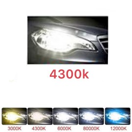 هدلایت نچرال(استاندارد) LIGHT CAR CSP3570 6CHIPS 30W هدلایت نچرال(استاندارد) LIGHT CAR CSP3570 6CHIPS 30W