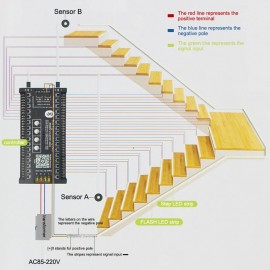 سنسور پله هوشمند ۳۰ پله بلوتوث دار