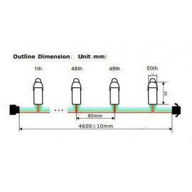 ال ای دی پیکسلی انگشتی 