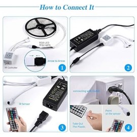 نواری روکش دار 5050 (RGB) هفت رنگ نواری روکش دار 5050 (RGB) هفت رنگ